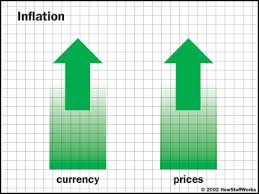 Fuel price hike raises possibility of high inflation