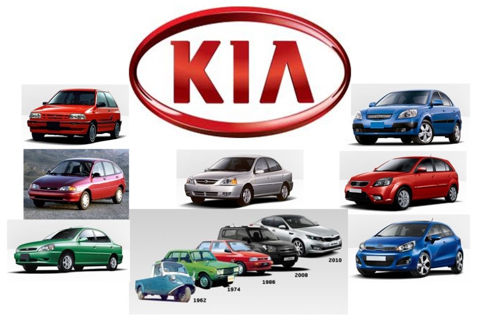 Kia Motors Sells 261,269  Vehicles In May