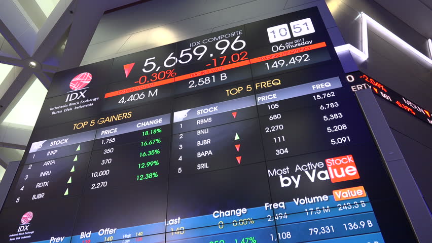 Indonesian Stock Exchange collapses