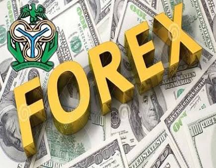 Forex-Market, Forex