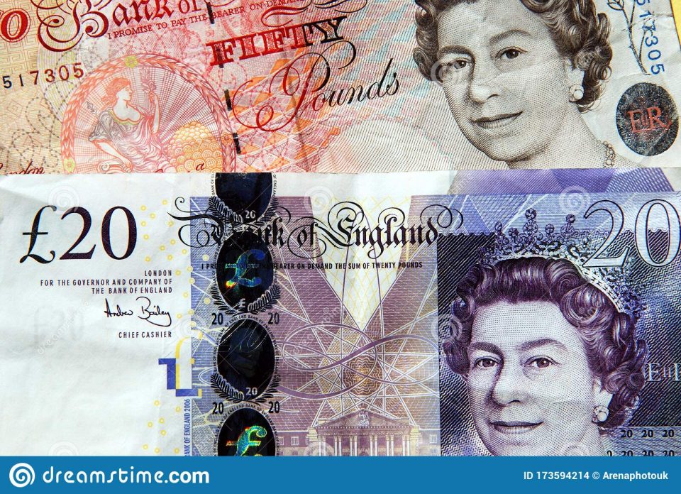British Fifty and Twenty Pound Notes