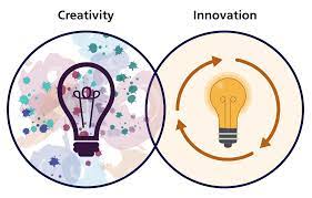 Creativity and Innovation