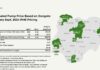 Estimated Fuel Pump Prices nnpc