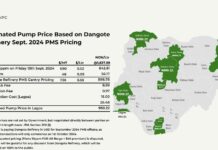 Estimated Fuel Pump Prices nnpc