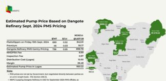 Estimated Fuel Pump Prices nnpc