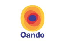 Oando Plc